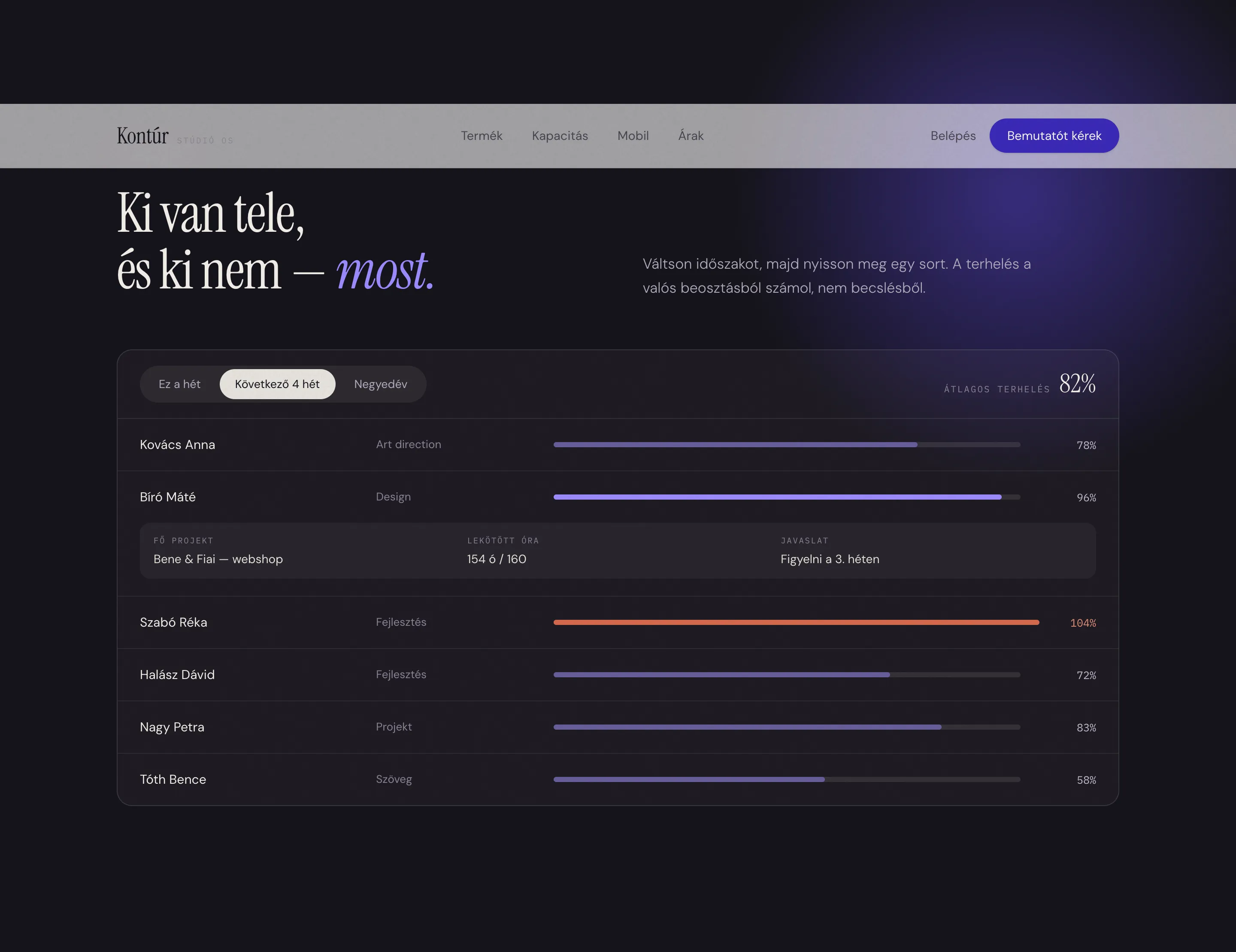 Kontúr — 3